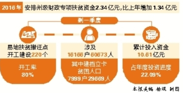 新澳最精准正最精准龙门客栈免费,数据解析支持策略_Lite58.669