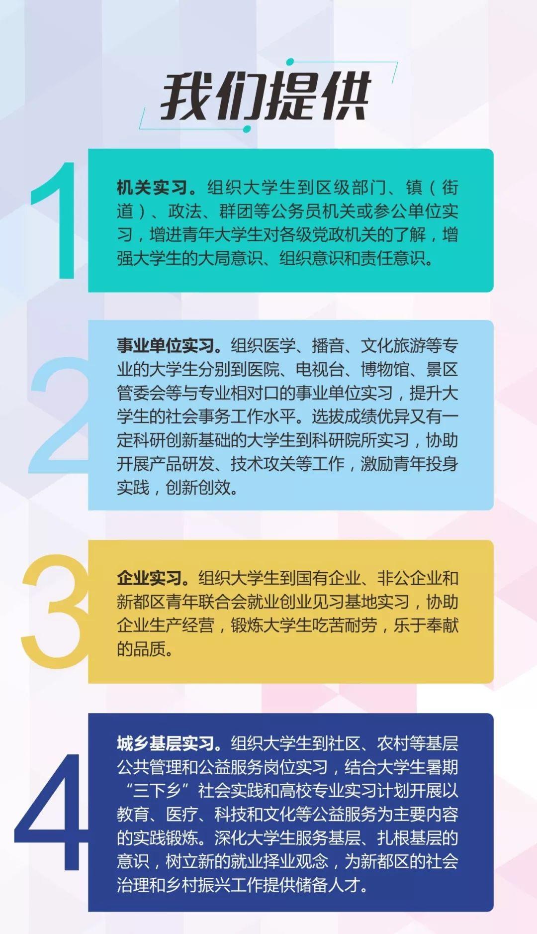 新都区数据和政务服务局发布最新消息