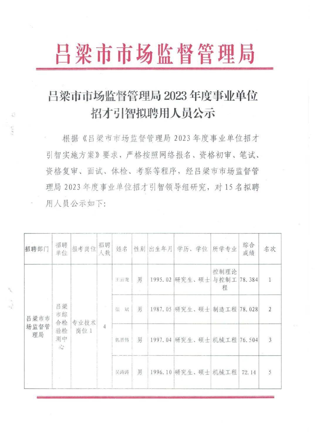 伊春区市场监督管理局招聘最新信息全面解析