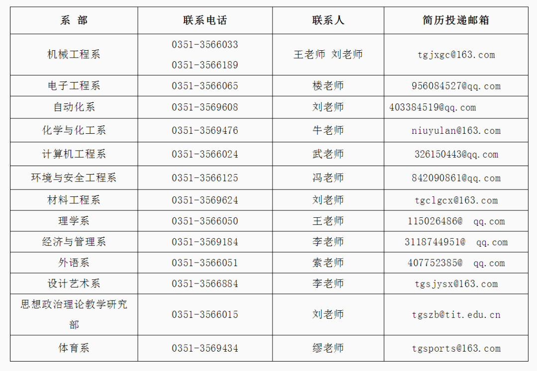 辽阳市企业调查队最新招聘概览