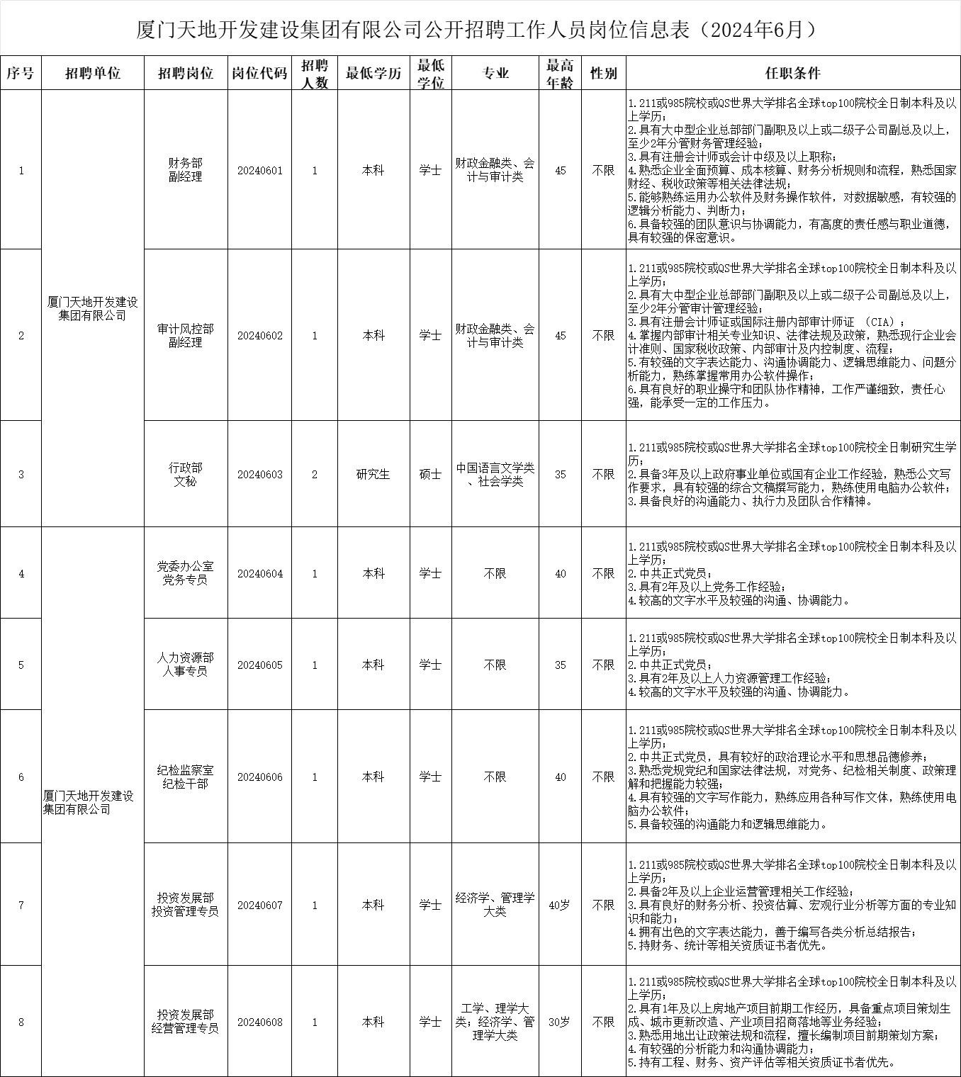 湖里区殡葬事业单位项目最新进展与未来展望