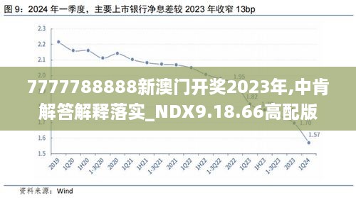 新澳六开奖结果2024开奖记录,经典解读解析_高级版72.929