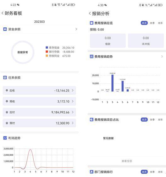 管家婆一肖一码100正确,实践研究解析说明_轻量版47.222