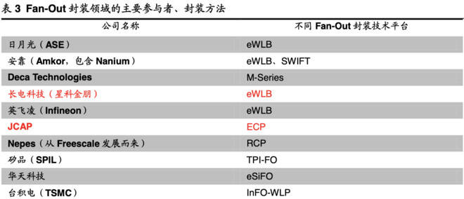 2024年新澳开奖结果公布,未来解答解释定义_Q87.924