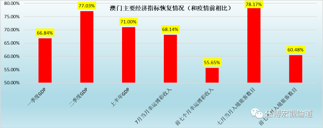 2024年新澳门免费资料,高效计划分析实施_1440p99.984