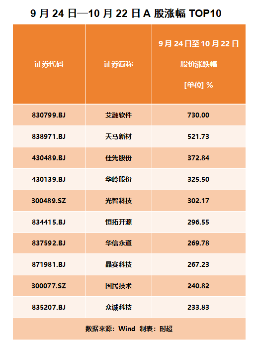 一码一肖100%精准,精细化说明解析_复古款22.114