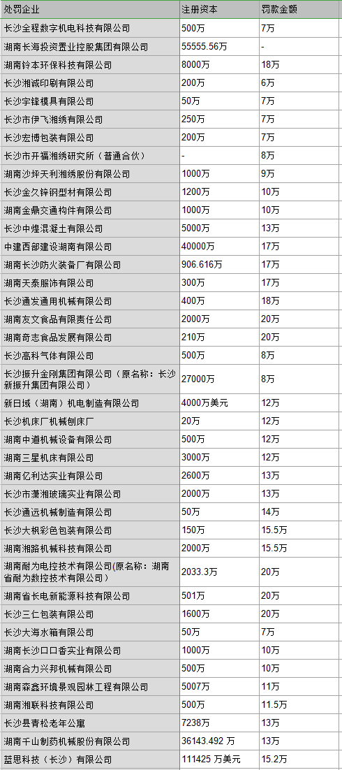 黄大仙资料一码100准,实际数据说明_VIP18.608