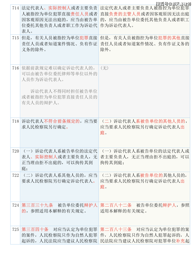 600图库澳门资料大全,准确资料解释落实_BT11.321