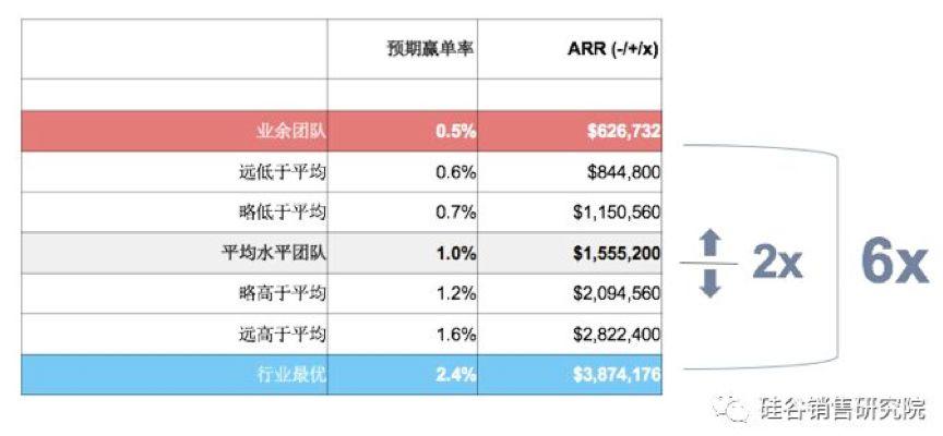 2024新澳门天天彩期期精准,数据驱动方案实施_静态版39.850