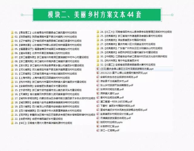 芳草地澳门免费资料大全,迅速设计执行方案_C版48.605