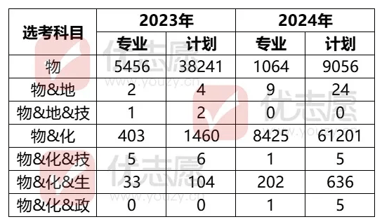 2024新澳精准资料大全,科技评估解析说明_pack25.636