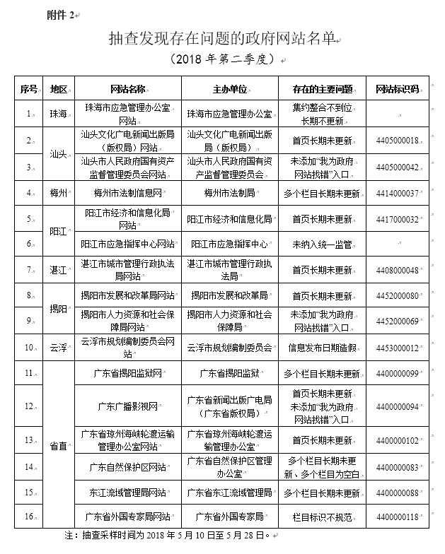 广东八二站资料,实效性策略解析_Plus98.601