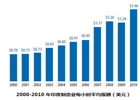 最准的一肖一码,深度数据解析应用_高级版65.582