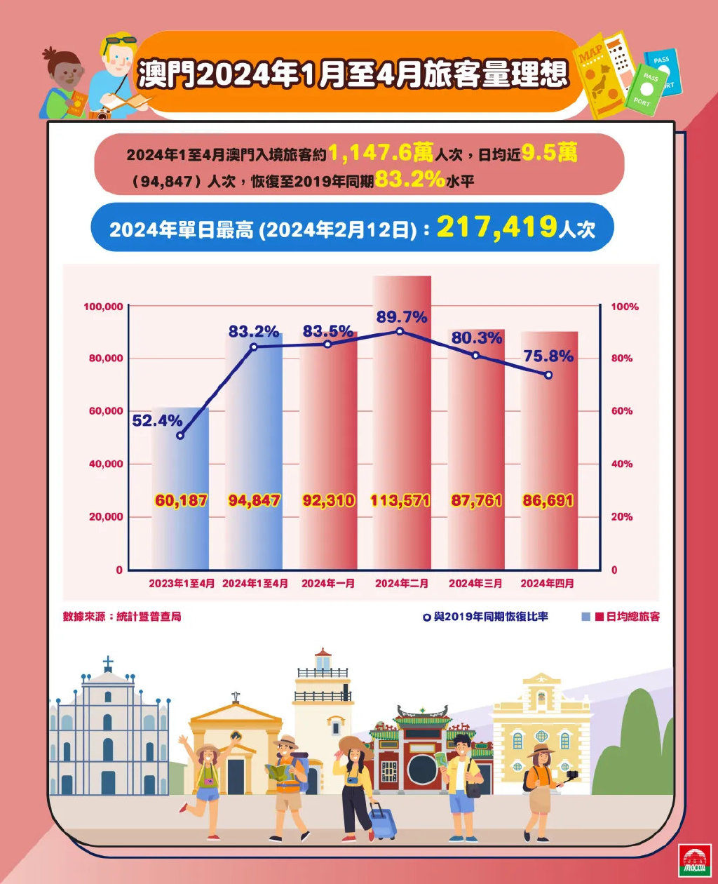 2024年澳门正版免费,实地验证方案策略_tool48.218