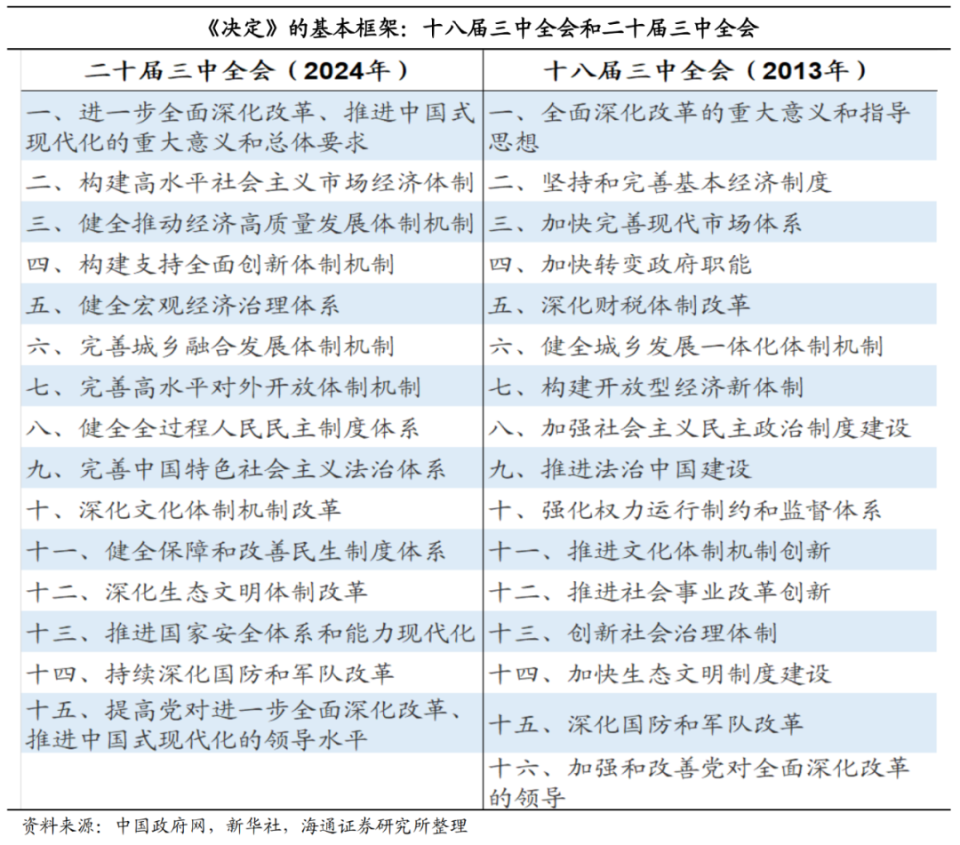 新澳门2024年正版免费公开,现象解答解释定义_X32.265