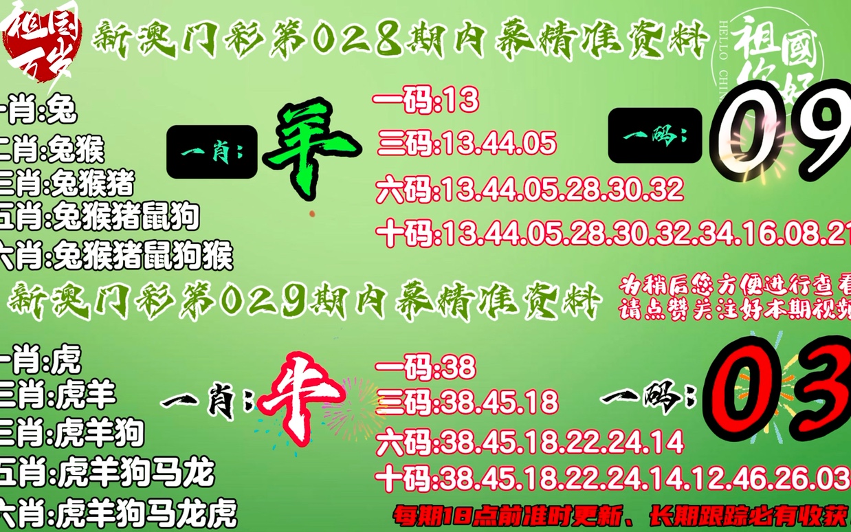 三中三免费资料,高效设计实施策略_冒险版21.826