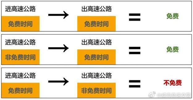 2024新奥门免费资料,高速方案响应解析_AP58.477