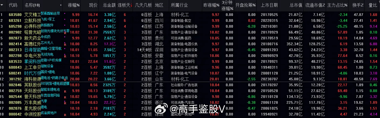 香港三期内必开一肖,深层策略数据执行_钻石版25.269