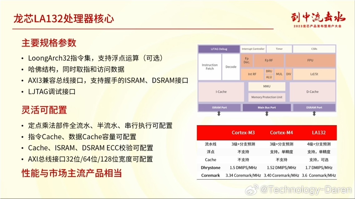 香港特马资料王中王,深入应用数据解析_HarmonyOS65.306