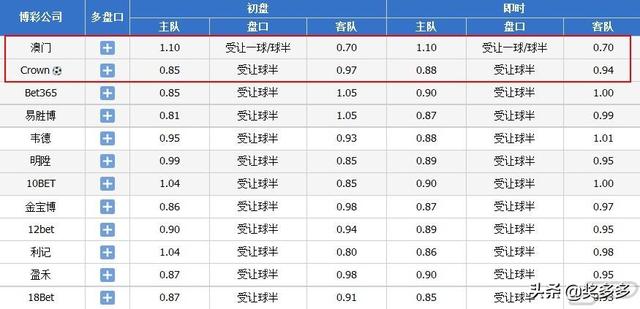 澳门六开奖结果2024开奖记录查询表,快速解答设计解析_顶级款75.461