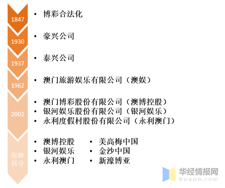 澳门彩广东会网站,标准化实施程序分析_视频版74.862