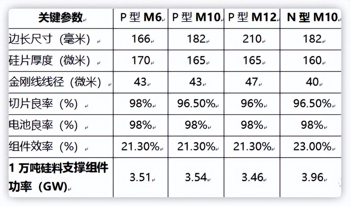 2024老澳今晚开奖结果查询表,专家解答解释定义_高级版24.562