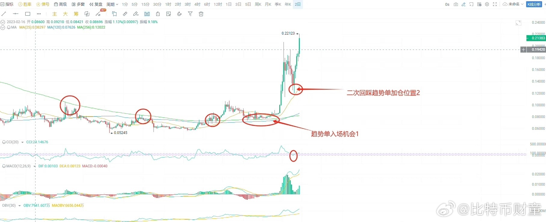 澳门一码准特,科学数据解释定义_Deluxe59.794