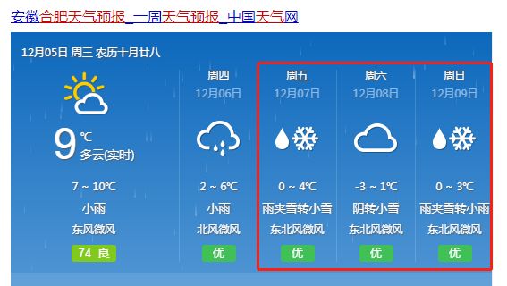 盛乐镇天气预报更新通知