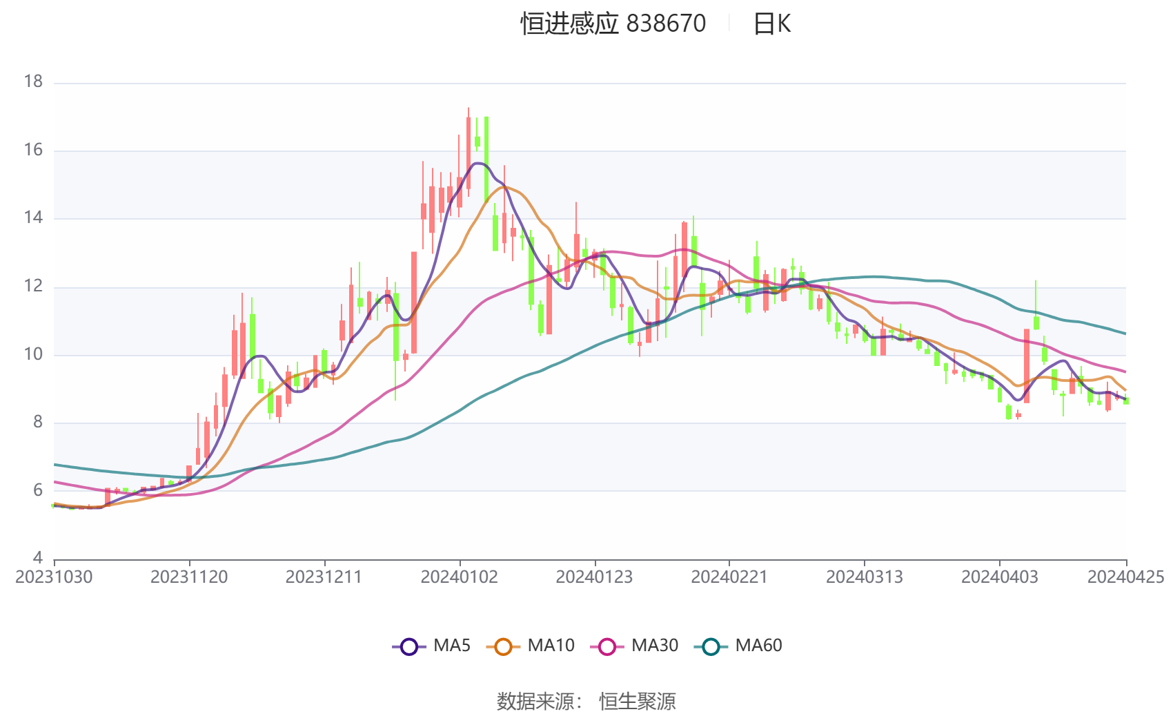 2024新澳天天彩资料大全,灵活性策略解析_tool51.412