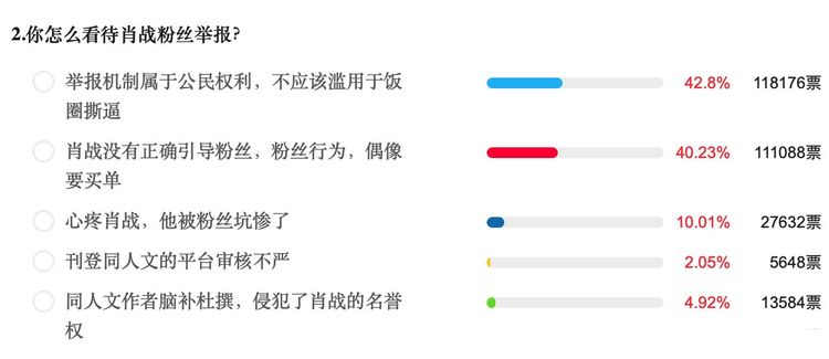 最准一码一肖100%凤凰网,精确数据解析说明_定制版38.666