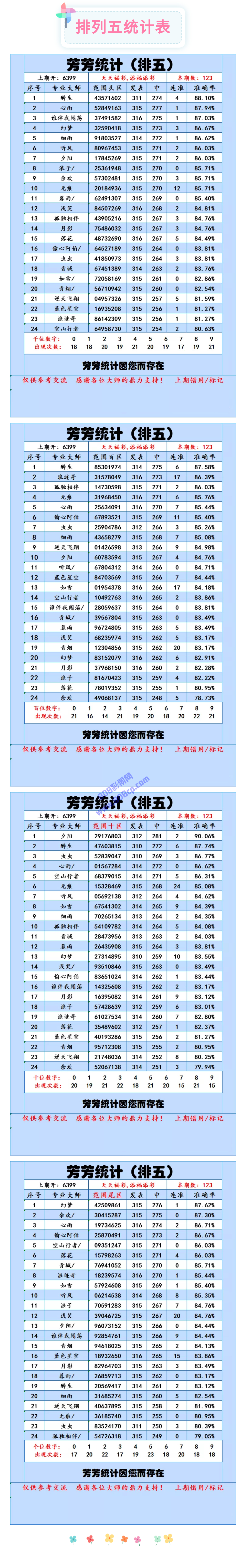 澳门码开奖结果+开奖结果,数据导向方案设计_铂金版76.997