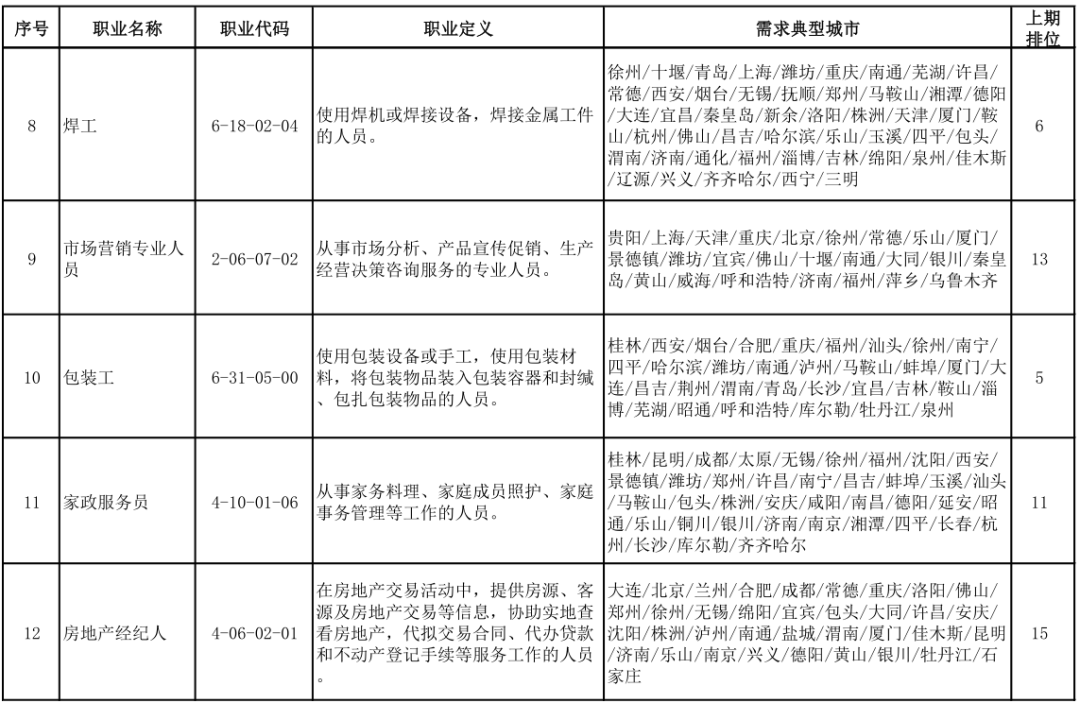 印台区特殊教育事业单位发展规划展望