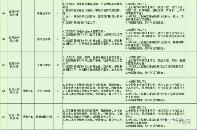 普定县特殊教育事业单位招聘最新信息及解读