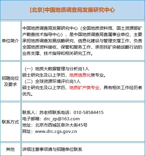 吐鲁番市康复事业单位人事任命最新动态