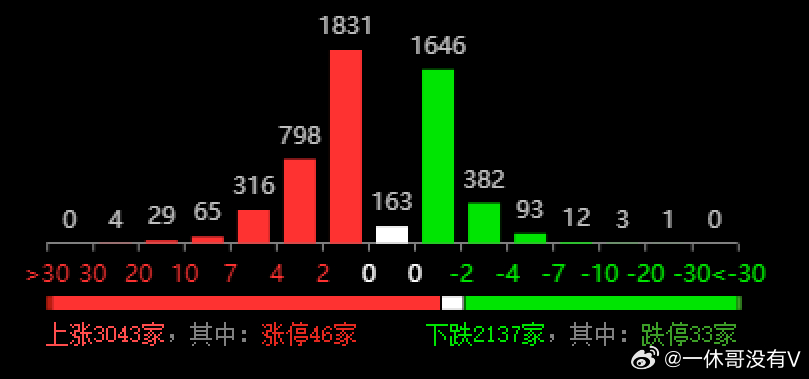 澳门王中王100%期期中一期,深层数据分析执行_2DM15.923