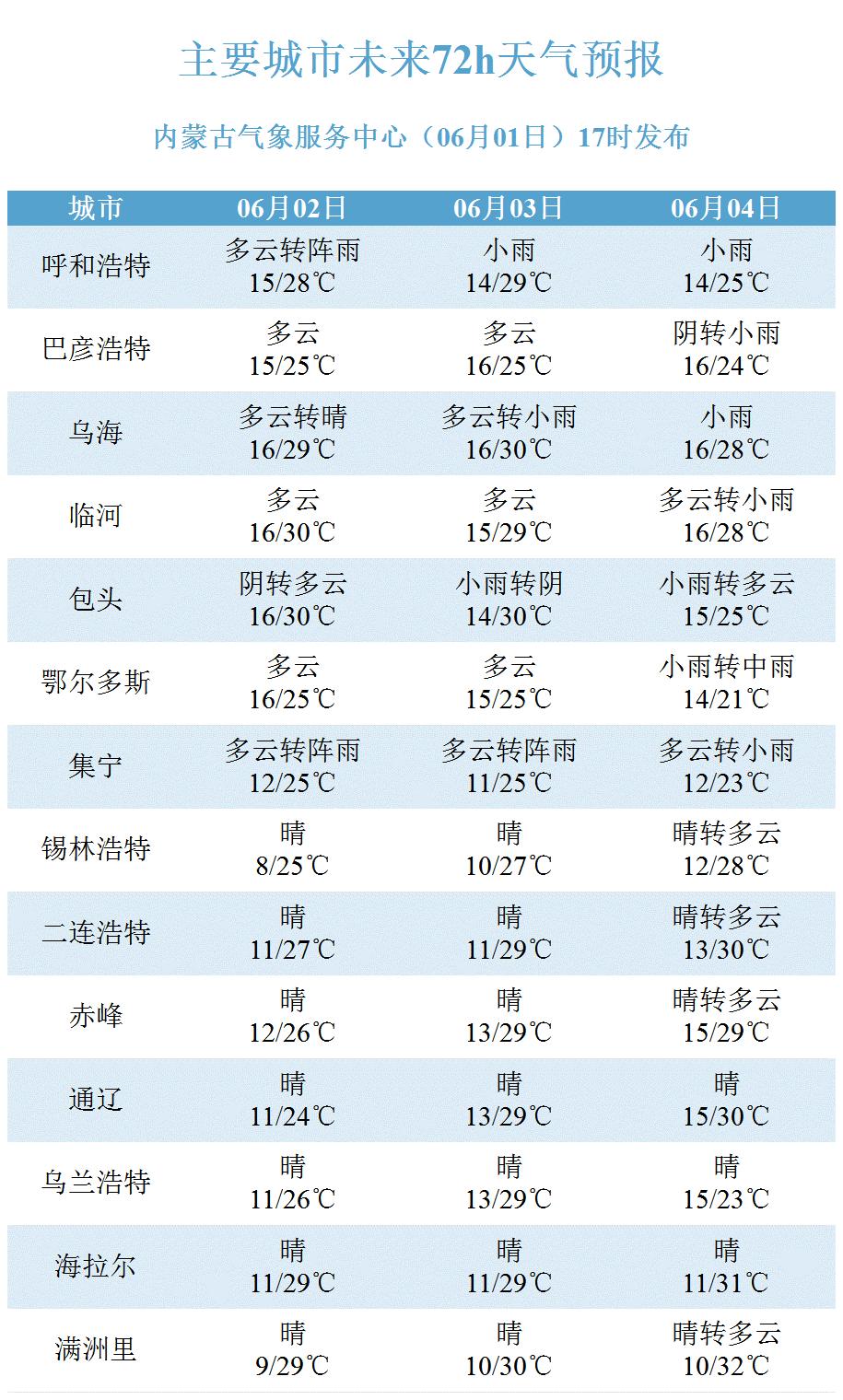 新澳今晚开什么号码,权威方法解析_LT88.472