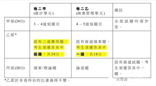 2024新奥正版资料免费提供,国产化作答解释落实_DP23.900