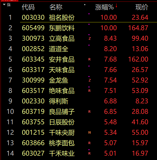 2024新澳开奖结果,机构预测解释落实方法_游戏版1.967