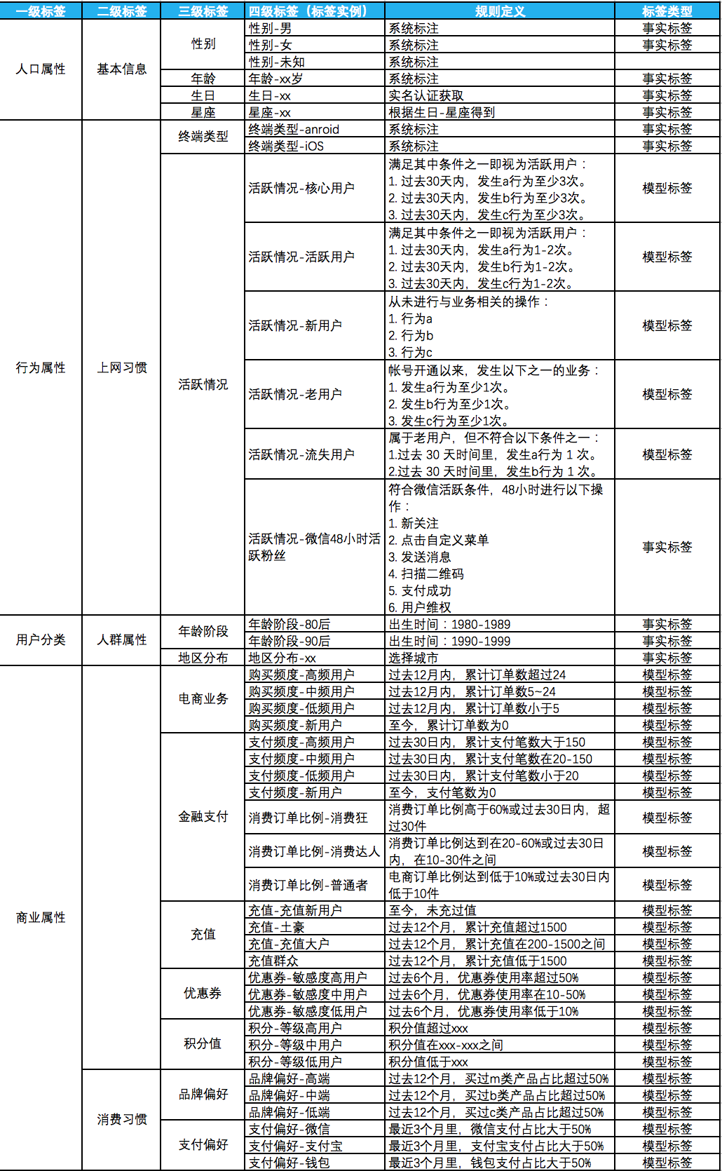 2024新奥正版资料最精准免费大全,系统解析说明_YE版75.81