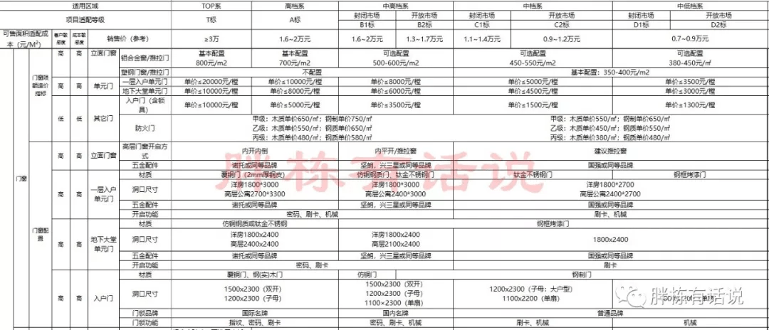 新奥门六开奖结果2024开奖记录,数据设计驱动执行_经典版89.436