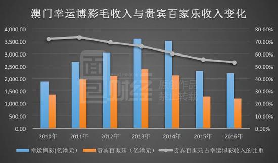 澳门彩运通网,收益解析说明_标准版61.870