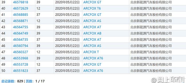 新澳天天开奖资料大全最新54期129期,安全性计划解析_iPhone97.35