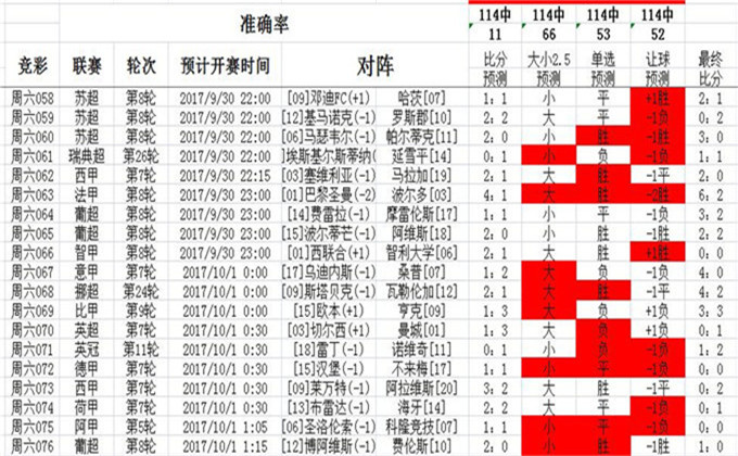 0149775cσm查询,澳彩资料,收益成语分析落实_桌面版6.636