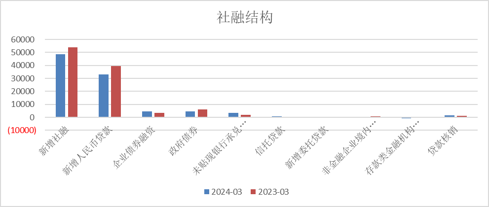 澳门六和彩资料查询2024年免费查询01-32期,数据资料解释落实_4DM33.683