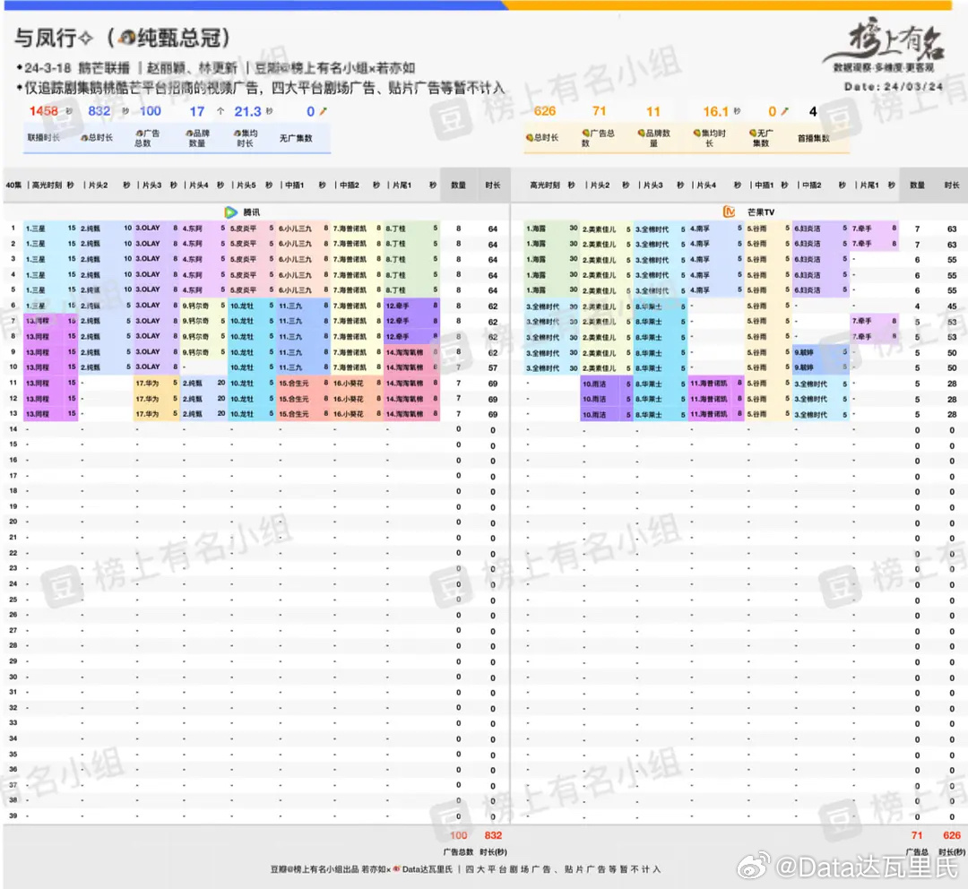 2024年管家婆的马资料,科学说明解析_V20.773