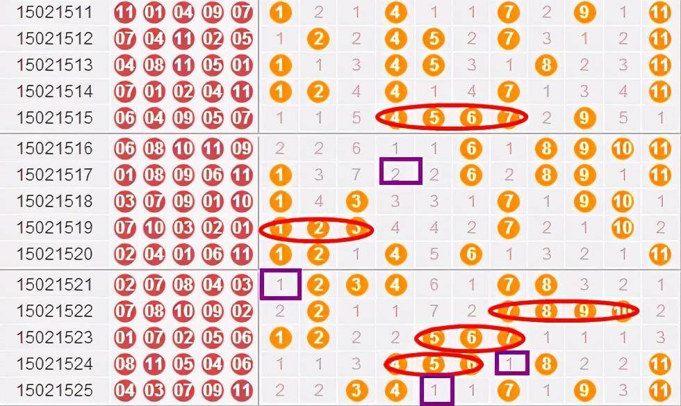 四期期准三期内必出,准确资料解释落实_优选版60.96