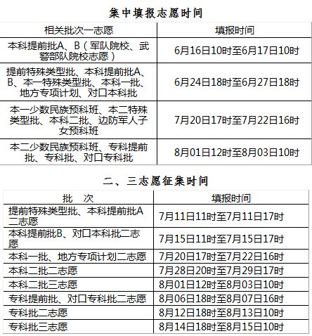 今晚澳门9点35分开奖结果,可靠性方案设计_运动版62.558