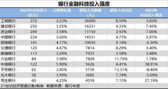 澳门天天好彩,仿真技术实现_T35.385