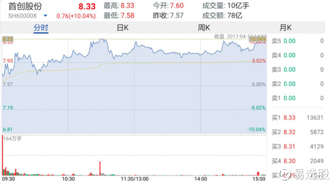 2024澳门特马今晚开奖113期,权威分析说明_3DM54.614