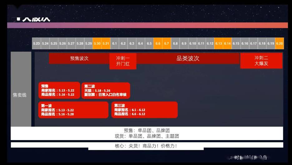 新奥门开将记录新纪录,灵活操作方案设计_2D68.67